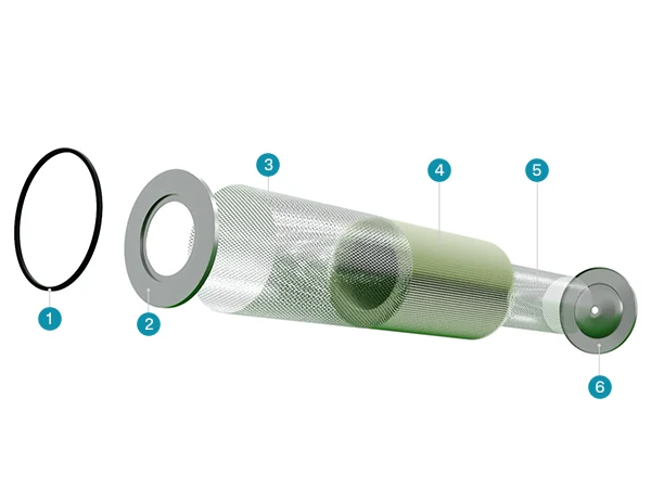 Exploded view of polyester dust collector cartridge filter components